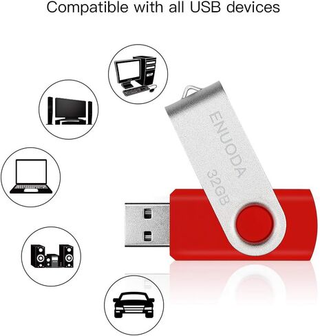 محرك أقراص فلاش USB سعة 16 جيجابايت، 5 عبوات ENUODA، محركات إبهام سعة 16 جيجابايت، تصميم دوار، USB 2.0، محرك أقراص فلاش للتخزين والنسخ الاحتياطي (5 ألوان) in Kuwait