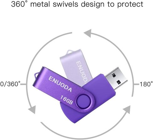 محرك أقراص فلاش USB سعة 16 جيجابايت، 5 عبوات ENUODA، محركات إبهام سعة 16 جيجابايت، تصميم دوار، USB 2.0، محرك أقراص فلاش للتخزين والنسخ الاحتياطي (5 ألوان) in Kuwait