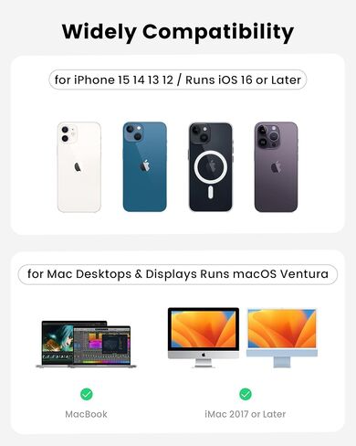 حامل كاميرا SODI المستمر لشاشة سطح المكتب وiMac - حامل كاميرا لجهاز MacBook مع متوافق مع Mag-Safe، قابل للإمالة لعرض المكتب، حامل هاتف مغناطيسي لهاتف iPhone 15/14/13/12 وMac OS Ventura in Saudi Arabia