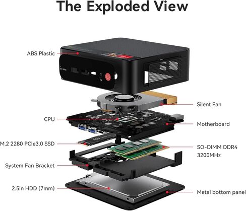 كمبيوتر صغير Beelink SER5 Pro، AMD Ryzen 7 5700U (8C/16T، حتى 4.3 جيجاهرتز) كمبيوتر مكتبي صغير، ذاكرة وصول عشوائي 16 جيجابايت DDR4 + 500 جيجابايت PCIe3.0X4 SSD كمبيوتر صغير، شاشات ثلاثية HDMI + DP + USB C، WiFi 6 + BT5. 2، جيجابت إيثرنت in Kuwait