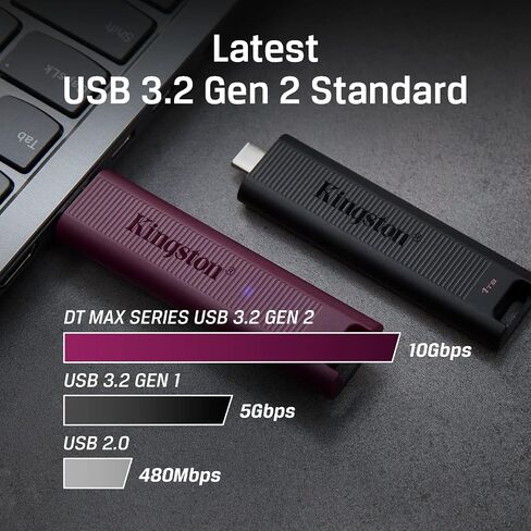 Kingston DataTraveler Max Type-A 256GB High Performance USB Flash Drive USB 3.2 Gen 2 Up to 1000 MB/s Sliding Cap Design DTMAXA/256GB in Kuwait