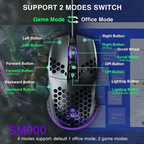 SOLAKAKA RGB ماوس ألعاب سلكي مع غطاء على شكل قرص العسل، قابل للتعديل 12800 نقطة في البوصة، 7 أزرار قابلة للبرمجة، ماوس ألعاب خفيف الوزن مريح لألعاب الكمبيوتر التي تعمل بنظام التشغيل Windows/PC/Mac/الكمبيوتر المحمول in Kuwait