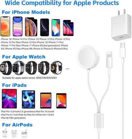 شاحن USB C مطور لساعة Apple، 2 في 1 شاحن iPhone وiWatch كابل شحن سريع مغناطيسي مع شاحن حائط سريع 20 وات لسلسلة ساعات Apple SE/8/7/6/5 وiPhone 14/13/12/11 (أبيض) in Saudi Arabia