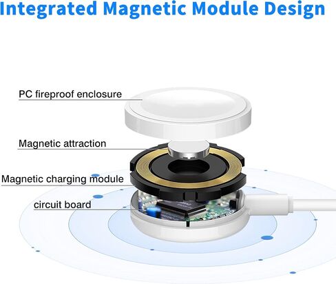 شاحن USB C مطور لساعة Apple، 2 في 1 شاحن iPhone وiWatch كابل شحن سريع مغناطيسي مع شاحن حائط سريع 20 وات لسلسلة ساعات Apple SE/8/7/6/5 وiPhone 14/13/12/11 (أبيض) in Saudi Arabia