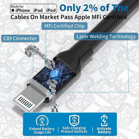 [معتمد من Apple MFi] شاحن سيارة iPhone سريع، 2 حزمة كابل Lightning ملفوف للسيارة ومحول شاحن سيارة سريع بمنفذ USB مزدوج 4.8 أمبير شحن سريع لهاتف iPhone 14/13/12/11Pro Max/X/XS/XR/8/7/ اى باد in Kuwait