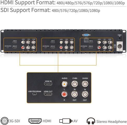 Feel WORLD T51 2RU ثلاثي 5 بوصة SDI رف جبل شاشة البث LCD 800x400 3G SDI HDMI AV المدخلات والمخرجات in Saudi Arabia