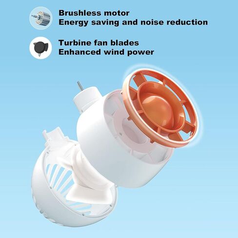 BUMSUNE phones mini fan (Type-C interface), portable cell phone fan, compatible for Samsung, Huawei, Xiaomi and other Android smart phones, tablets (Type-C, White) in Saudi Arabia