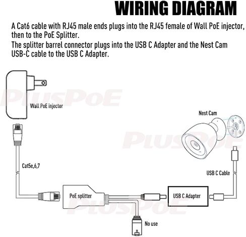 مجموعة موسع PoE Power Pod، تحويل محول PoE إلى شاحن USB C PD لكاميرا Nest Cam IQ - يمتد لمسافة تصل إلى 100 متر (328 قدمًا) in Kuwait