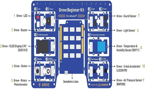 مجموعة أدوات المبتدئين من Seeed Studio Grove لـ Arduino، وArduino Starter Kit الكل في واحد لتدريس STEAM، ولوحة متوافقة مع Arduino UNO مع 10 أجهزة استشعار و12 مشروعًا مع دورة تدريبية مجانية. in Kuwait