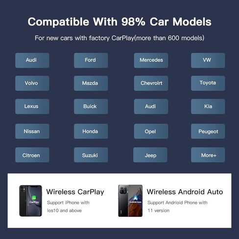 AUTOabc Wireless CarPlay Android Auto Converter Magic Box مع Netflix/YouTube/Disney/Google Play/TF بطاقة الوسائط المتعددة فيديو Ai Box محول لاسلكي USB Dongle لسيارات CarPlay السلكية في المصنع in Kuwait