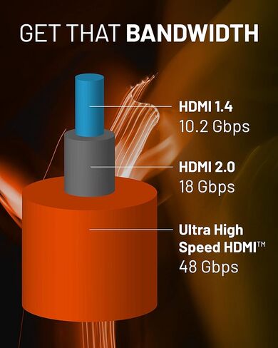 ايكوجير كيبل HDMI فائق السرعة - كيبل معتمد بطول 4 اقدام مع غلاف مضفر مرن - احصل على 4k @ 120Hz على PS5 وXbox Series X - يدعم 8k وHDR وeArc، ودولبي فيجن والمزيد in Kuwait