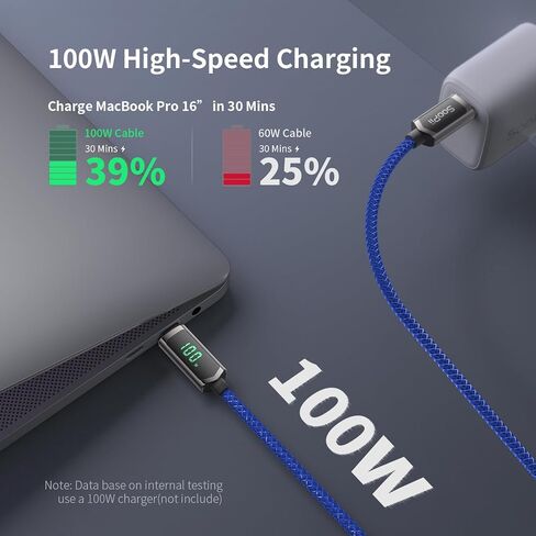 SOOPII 100W USB C to USB C Cable, 4FT Nylon Braided Type-C Cable, PD Fast Charging Cable with LED Display for lPhone 15/15 Pro/15 Plus/15 Pro Max, MacBook Pro, Samsung Galaxy S22/S10, Pixel, LG in Saudi Arabia