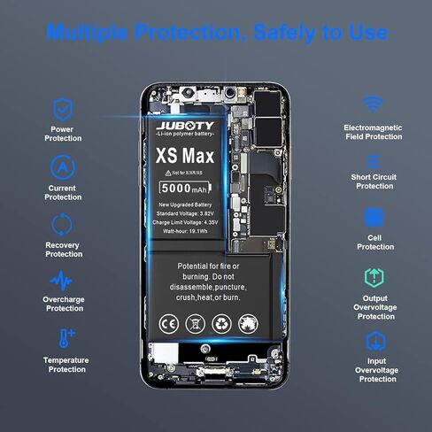 بطارية JUBOTY لهاتف iPhone Xs Max 5000 مللي أمبير في الساعة، بطارية ليثيوم أيون داخلية جديدة مطورة 0 دورة عالية السعة بديلة لهاتف iPhone Xs Max موديل A1921 A2101 A2102 A2104 مع مجموعة أدوات إصلاح احترافية in Kuwait
