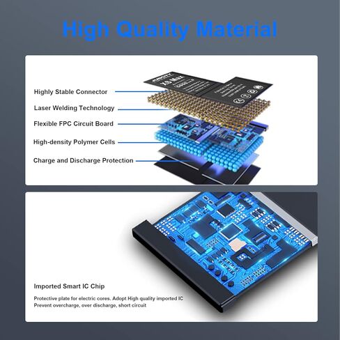 بطارية JUBOTY لهاتف iPhone Xs Max 5000 مللي أمبير في الساعة، بطارية ليثيوم أيون داخلية جديدة مطورة 0 دورة عالية السعة بديلة لهاتف iPhone Xs Max موديل A1921 A2101 A2102 A2104 مع مجموعة أدوات إصلاح احترافية in Kuwait