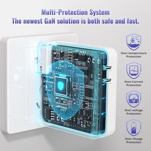96W Fast Charger for MacBook Pro 13 14 15 inch and MacBook Air 13-inch M1 M2 Charger 2016 to 2023 96W 87W 70W 61W 30W, 20W for iPhone, iPad, etc - Dual USB C Charger for 15W to 96W USB-C PD Devices in Kuwait