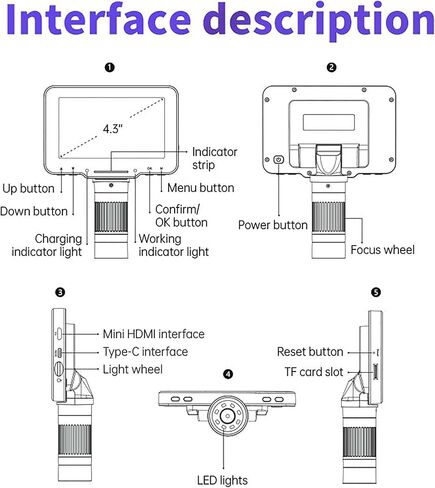 مجهر رقمي 043H بشاشة LCD 4.3 انش 1000x من ييكوبون، مجهر للعملات المعدنية مع 8 مصابيح LED قابلة للتعديل، عرض للكمبيوتر، متوافق مع ويندوز in Kuwait