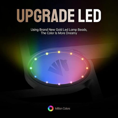 ASIAHORSE WD-001 Series 120mm Case Fan with Controller, White 5V ARGB Motherboard Computer Case Fans Quiet High Airflow Adjustable Light Effect Computer Cooling Fan, 5 Pack in Kuwait