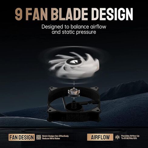 ASIAHORSE WD-001 Series 120mm Case Fan with Controller, White 5V ARGB Motherboard Computer Case Fans Quiet High Airflow Adjustable Light Effect Computer Cooling Fan, 5 Pack in Kuwait