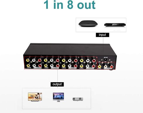 MT-VIKI 4 Way 3 RCA Splitter لتوزيع صوت الفيديو المركب (1 في 4 خارج) in Kuwait