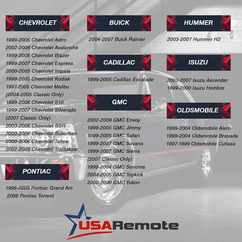 Car Key Fob Keyless Entry Remote with Ignition Key fits Chevy Trailblazer/Buick Rainier/GMC Envoy/Isuzu Ascender/Oldsmobile Bravada/Saab 9-7x (15008008), Set of 2 in Kuwait