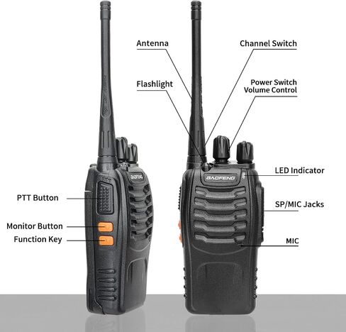 Baofeng Walkie Talkies for Adults Rechargeable Long Range Two Way Radio BF-888S 16CH with Air Acoustic Tube Earpiece with Flashlight Li-ion Battery and USB Charger(2 Pack) in Saudi Arabia