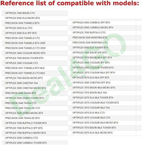 لوحة ابنة منفذ فيديو HDMI من ديل فور جو HXPK2 1KNYY R07CP 5N1NY بديلة لديل اوبتيبليكس 5060 5070 7070 7090 3060 3070 SFF بريسيجن 3240 3430 3440 in Kuwait