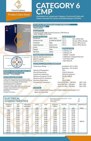 كابل تصنيف Cat6 بلينيوم 1000 قدم CMP ، اجتاز اختبار فلور، زوج 4 معيار السلك الأمريكي، كابل شبكة 550 ميجا هرتز زوج ملتوي غير محمي (UTP)، كابل إيثرنت مجمع، كابلات iTech، أزرق in Kuwait