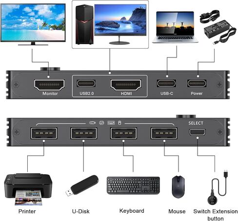 USB C+HDMI KVM Switch 4K@60Hz 2K@120Hz,Camgeet KVM Switch for 2 Computers Share 1 Monitor and 4 USB Devices,with 100 W Power Delivery,Wired Remote and 3 Cables Included in Kuwait