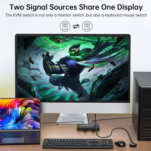 USB C+HDMI KVM Switch 4K@60Hz 2K@120Hz,Camgeet KVM Switch for 2 Computers Share 1 Monitor and 4 USB Devices,with 100 W Power Delivery,Wired Remote and 3 Cables Included in Kuwait