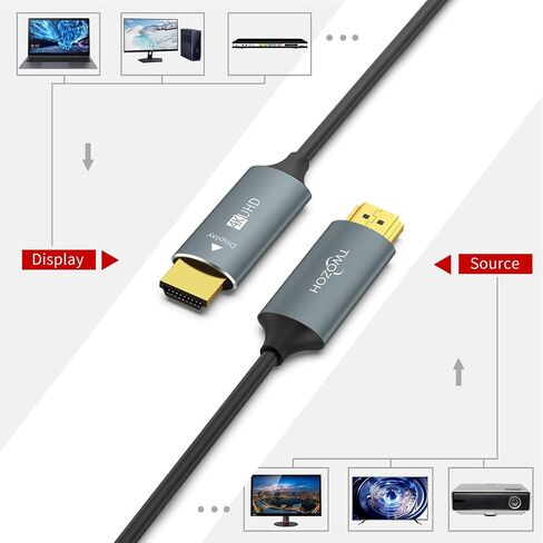 Twozoh Fiber Optic HDMI Cable 30FT, 4K Fiber HDMI to HDMI Cable 4K/60Hz (4:4:4 HDR10 HDCP2.2) 1440p 144Hz 18Gbps High Speed UHD Fiber HDMI Cord(10M) in Saudi Arabia