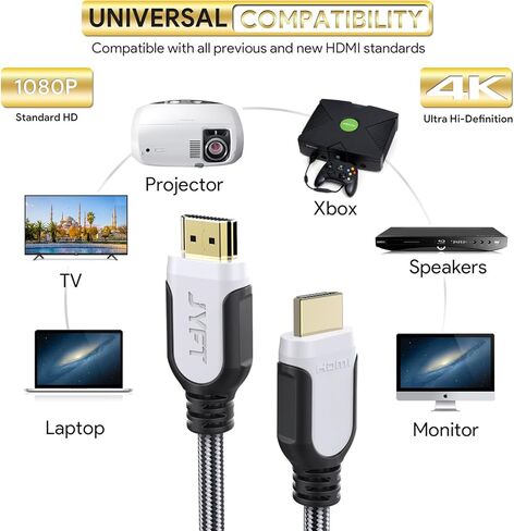 كابل JYFT HDMI بطول 6 أقدام - HDMI 2.0 (4K @ 60 إطارًا في الثانية)، سرعة عالية مع إيثرنت 18 جيجابت في الثانية، إرجاع الصوت، فيديو 4K 2016P HD، 1080P 3D، بلو راي، يدعم Apple TV، Xbox، PS3، PS4، HDTV، حزمة واحدة in Kuwait