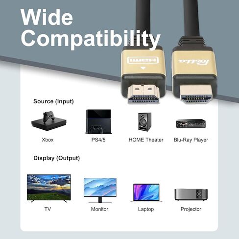 HDMI Cable(20 Feet) HDMI 2.0V Support 4K 2160P,1080P,3D,Audio Return and Ethernet - 1 Pack(Grey) in Kuwait