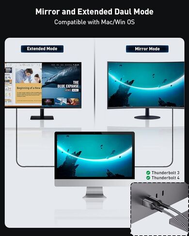 كابل Maxonar USB C إلى HDMI [8K، 48 جيجابت في الثانية]، سلك محول من النوع C إلى HDMI 2.1، 8K@30 هرتز، 4K@120 هرتز، HDR، [Thunderbolt 4/3، USB 4 متوافق] لجهاز iMac، MacBook Pro/Air M1 2021، ايباد برو، سيرفس برو، 6 قدم in Kuwait