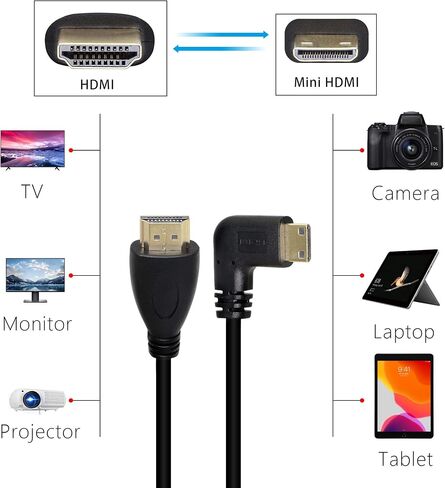 CERRXIAN 50 سم 19.6 بوصة عالي السرعة مطلي بالذهب ميني HDMI الزاوية اليمنى ذكر إلى كابل ذكر HDMI (أسود) R in Saudi Arabia