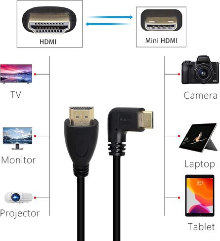 CERRXIAN 50 سم 19.6 بوصة عالي السرعة مطلي بالذهب ميني HDMI الزاوية اليسرى ذكر إلى كابل HDMI ذكر (أسود) L in Kuwait
