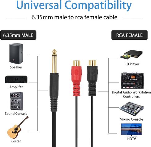 Poyiccot RCA to 1/4 inch Adapter, RCA Female to 6.35mm TS Mono Male Converter, RCA Y Splitter Adapter Audio Cable, RCA to 1/4" Audio Adapter for Mixer, Amp, Subwoofer, 20cm / 7.8inch in Kuwait