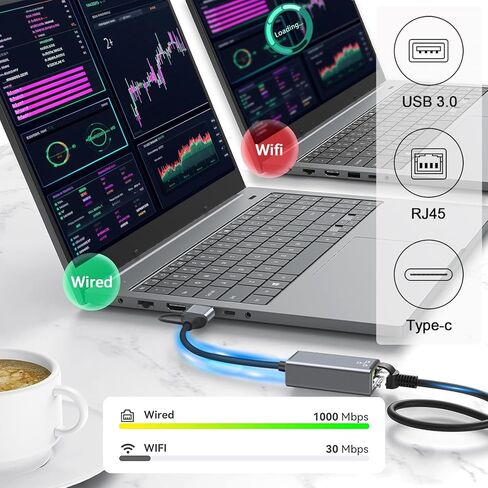 محول إيثرنت USB، محول إيثرنت USB C، كابل شبكة إيثرنت 2 في 1 USB3.0/USB-C إلى RJ45 جيجابت إيثرنت لنظام التشغيل Windows 10، MacBook Pro، iPad Pro، الكمبيوتر المحمول، Chromebook، Dell XPS، Samsung Galaxy والمزيد in Kuwait