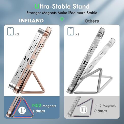 حافظة INFILAND New Hybrid iPad Mini 6 (8.3 بوصة، 2021)، حافظة iPad Mini الجيل السادس مع حامل أقلام [ظهر فائق الوضوح وغطاء جلد PU] [حماية من السقوط بطول 6 أقدام] - أرجواني in Saudi Arabia