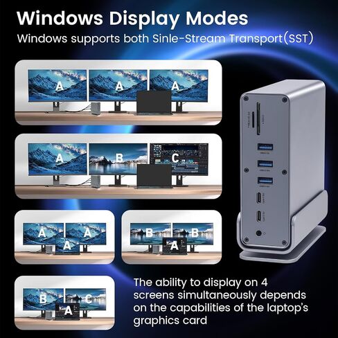 USB C Docking Station, 16 in 1 USB C Hub Multiport Adapter with Dual 4K HDMI/DisplayPort/7 USB Ports/100W PD/Audio/SD/TF/Ethernet, Triple Display Laptop Docking Station for MacBook & Windows Laptops. in Saudi Arabia