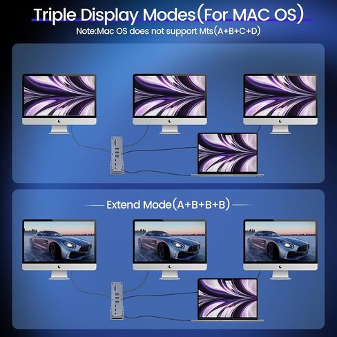 USB C Docking Station, 16 in 1 USB C Hub Multiport Adapter with Dual 4K HDMI/DisplayPort/7 USB Ports/100W PD/Audio/SD/TF/Ethernet, Triple Display Laptop Docking Station for MacBook & Windows Laptops. in Saudi Arabia