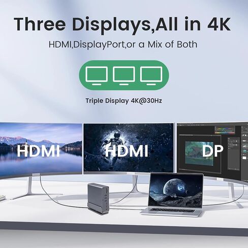 USB C Docking Station, 16 in 1 USB C Hub Multiport Adapter with Dual 4K HDMI/DisplayPort/7 USB Ports/100W PD/Audio/SD/TF/Ethernet, Triple Display Laptop Docking Station for MacBook & Windows Laptops. in Saudi Arabia