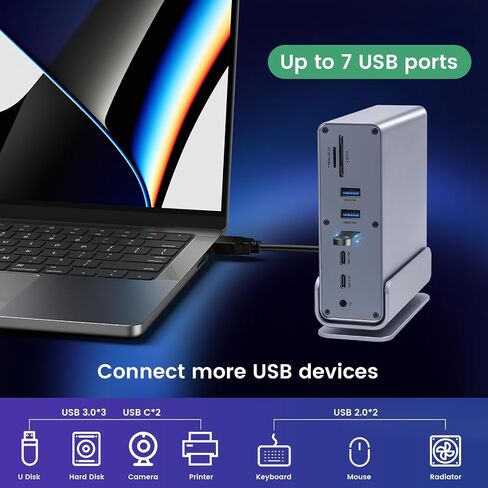 USB C Docking Station, 16 in 1 USB C Hub Multiport Adapter with Dual 4K HDMI/DisplayPort/7 USB Ports/100W PD/Audio/SD/TF/Ethernet, Triple Display Laptop Docking Station for MacBook & Windows Laptops. in Saudi Arabia