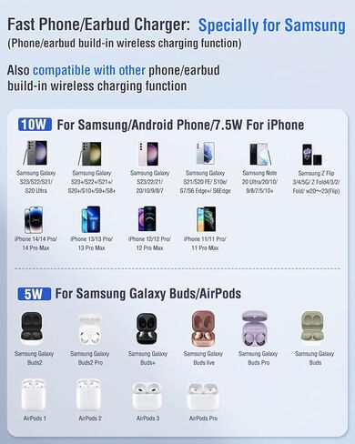 شاحن Welgo اللاسلكي لأجهزة Samsung مع ساعة منبه، محطة شحن 4 في 1 لأجهزة Samsung S23 Ultra/S22/Note 10/Z Fold4/Z Flip4/iPhone، لساعة Galaxy Watch 5 Pro/4/3 وSamsung Galaxy Buds in Kuwait