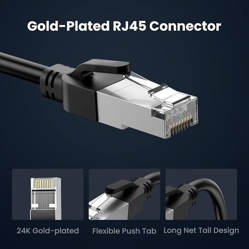 ULNA High Performance Cat7 Ethernet Cable - High-Speed and Reliable Network Connectivity 66FT for Indoor&Outdoor/WiFi Bridge Point to Point Outdoor in Kuwait