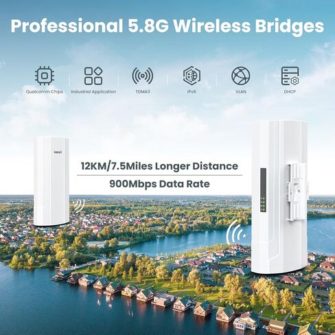12KM Wireless Bridge Point to Point with 2×1000Mbps LAN Ports - WiFi Bridge Point to Point Outdoor Support VLAN for PtP and PtMP, 48V PoE CPE for Extending Network&Monitoring Highway/Forest Fire/Park in Kuwait