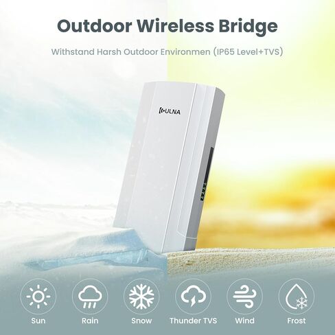12KM Wireless Bridge Point to Point with 2×1000Mbps LAN Ports - WiFi Bridge Point to Point Outdoor Support VLAN for PtP and PtMP, 48V PoE CPE for Extending Network&Monitoring Highway/Forest Fire/Park in Kuwait
