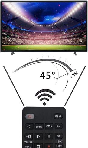سماتار جهاز تحكم عن بعد عالمي لاجهزة سامسونج وسوني وال جي وهايسنس وباناسونيك وفيليبس وشارب وسانيو وانسيجنيا وتوشيبا وهيتاشي وتي سي ال الذكية والمزيد من العلامات التجارية للتلفزيون - سهل التركيب in Kuwait