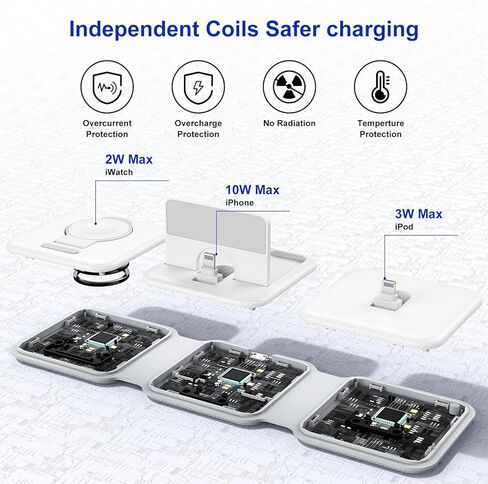 محطة شحن 3 في 1 لأجهزة Apple المتعددة، حامل شاحن iPhone، محطة شحن لاسلكية قابلة للطي للسفر، شحن سريع لأجهزة iPhone 14/13/12/11 Pro/Max، iWatch، AirPods 3/2/Pro (يتضمن المحول in Kuwait