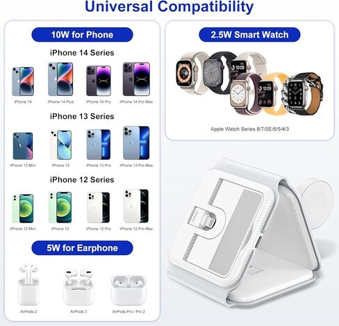 محطة شحن 3 في 1 لأجهزة Apple المتعددة، حامل شاحن iPhone، محطة شحن لاسلكية قابلة للطي للسفر، شحن سريع لأجهزة iPhone 14/13/12/11 Pro/Max، iWatch، AirPods 3/2/Pro (يتضمن المحول in Kuwait