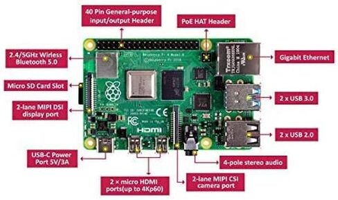 seeed Studio Raspberry Pi 4 Model B [4GB] RAM, Single Board Computer Suitable for Building Mini PC/Smart Robot/Game Console/Workstation/Media Center/Etc. in Kuwait